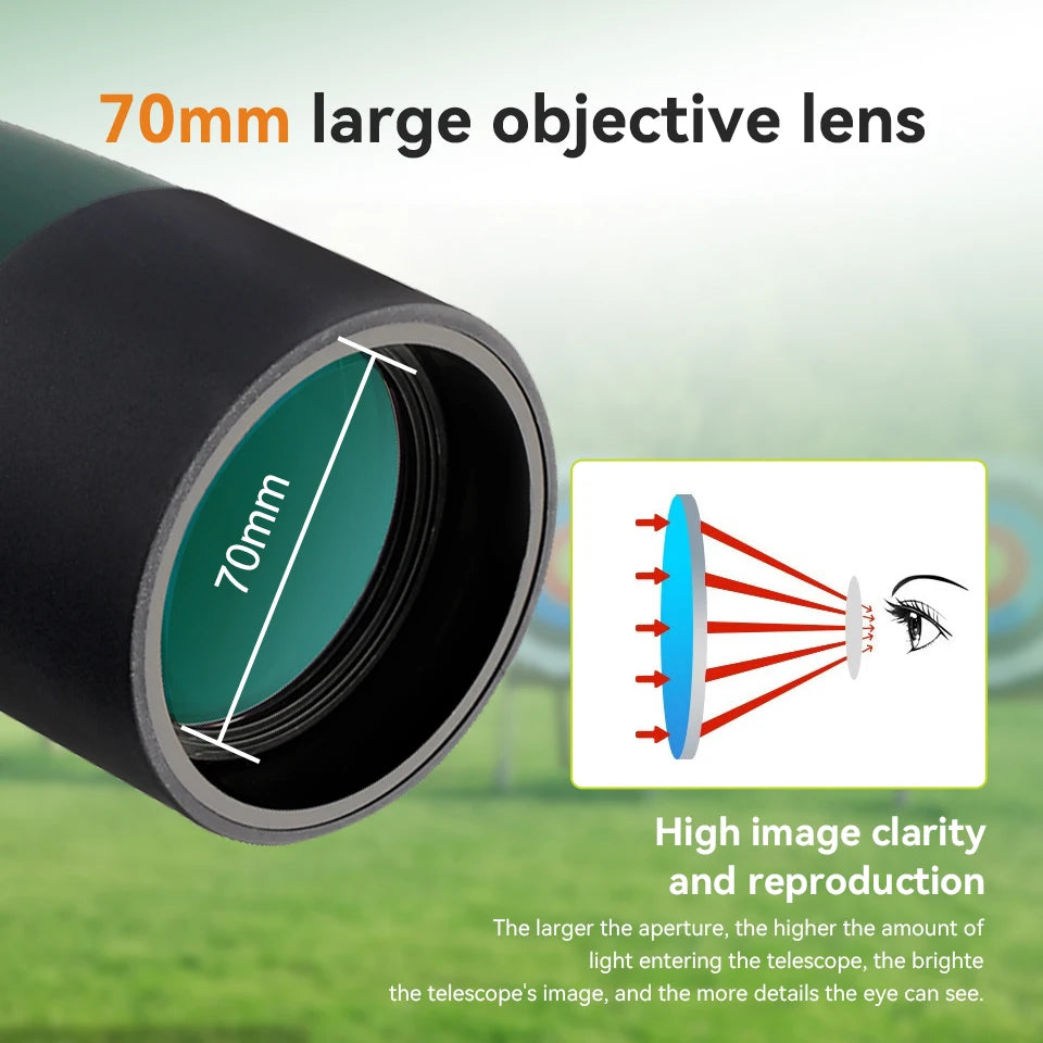 SVBONY 50/60/70/80 Spotting Scope Waterproof Long Range PORRO Prism for Bird Watching